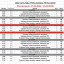 ​Репертуар кинозала ДК «Полысаевец» 21–27 мая